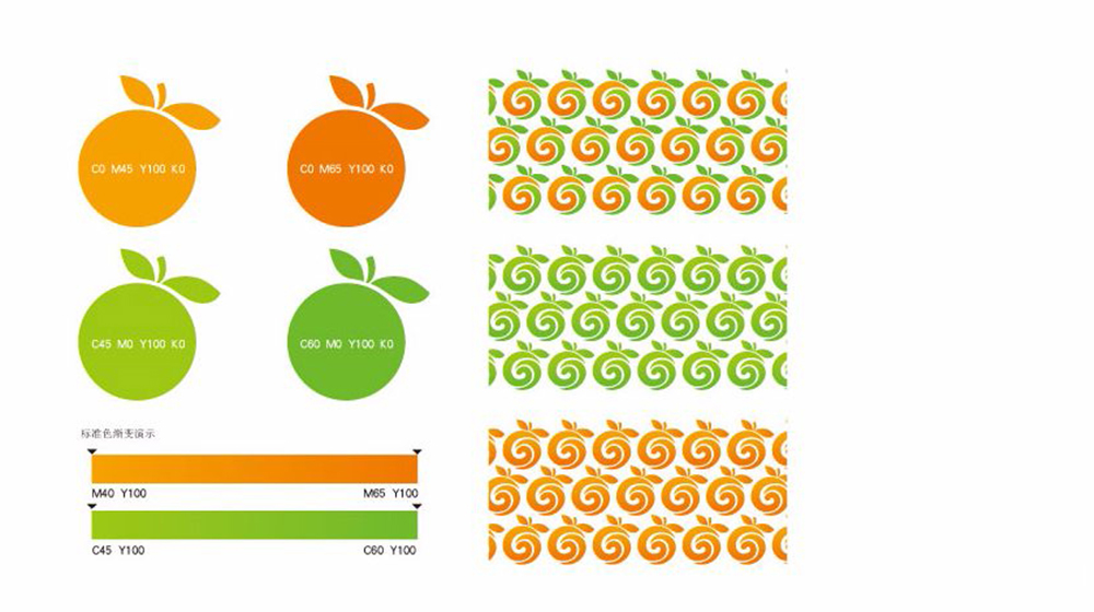 ��������ͼ�����