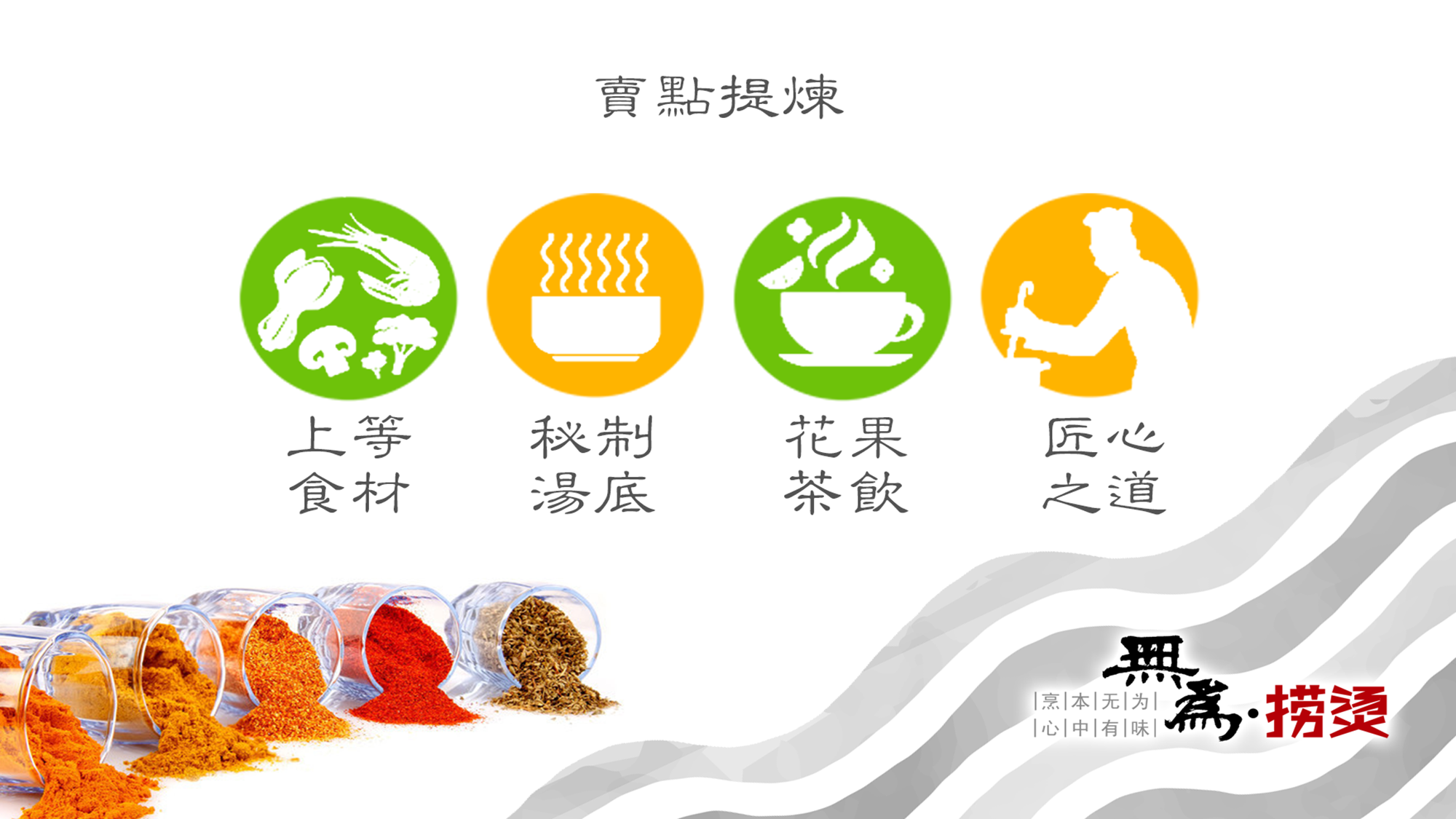 ��Ϊ���̲���VI����